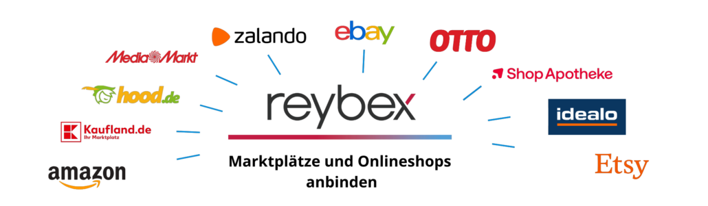 Marktplätze und Onlineshops bei reybex