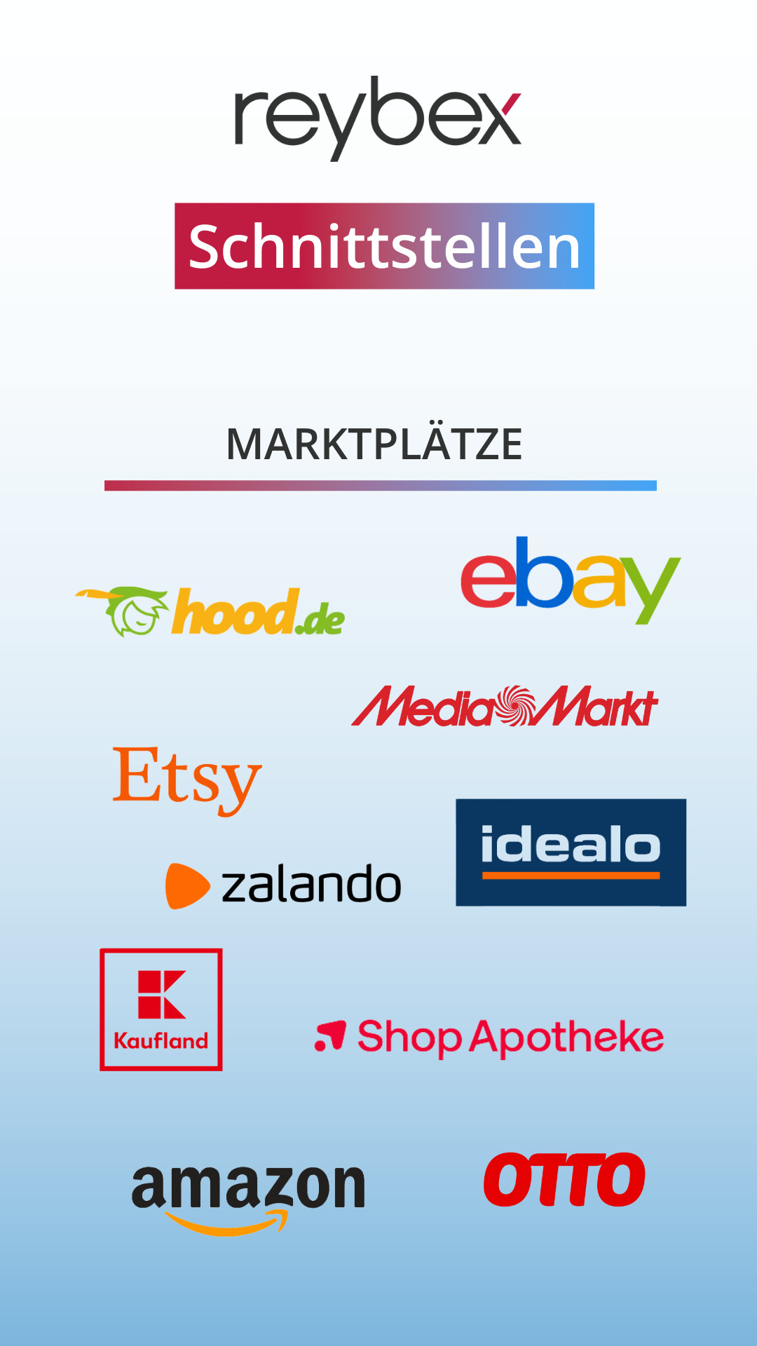 reybex Marktplatz-Schnittstellen
